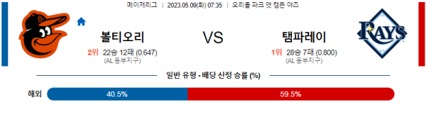스포츠중계