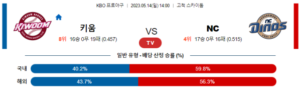 스포츠중계