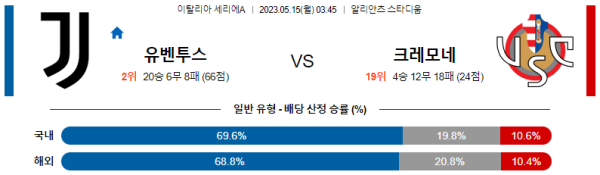 스포츠중계