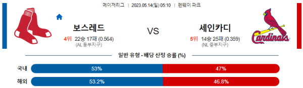 스포츠중계