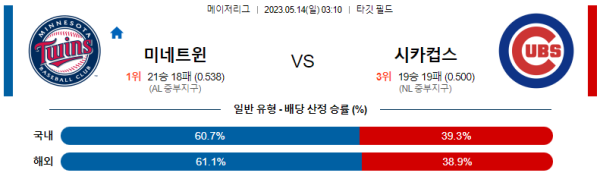 스포츠중계