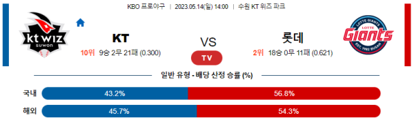스포츠중계
