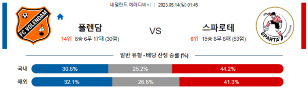 스포츠중계