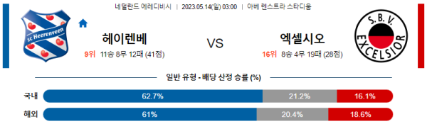 스포츠중계