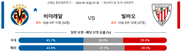 스포츠중계