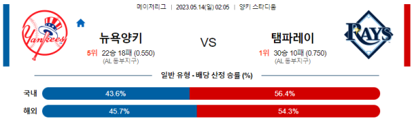 스포츠중계