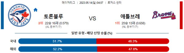 스포츠중계