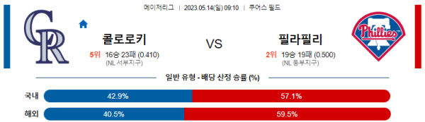 스포츠중계