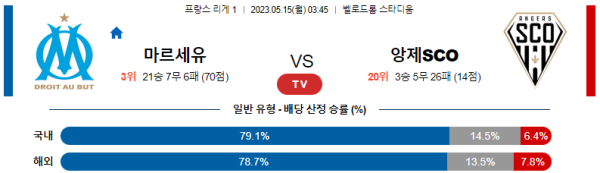 스포츠중계