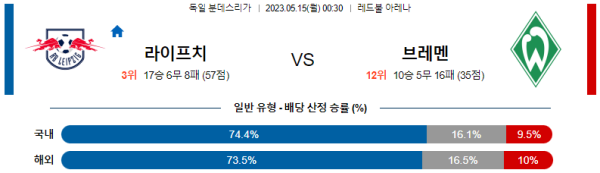 스포츠중계