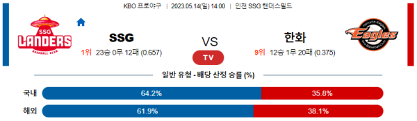 스포츠중계