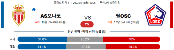 스포츠중계