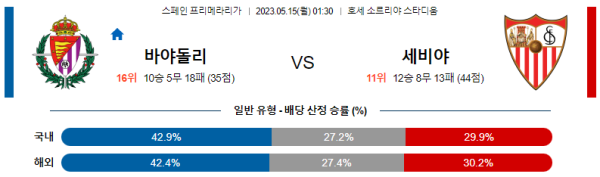 스포츠중계