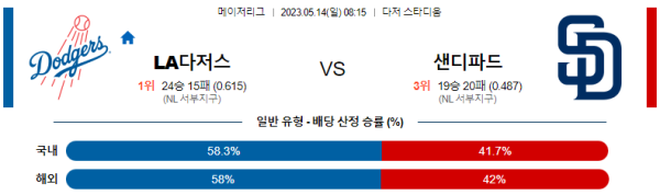 스포츠중계