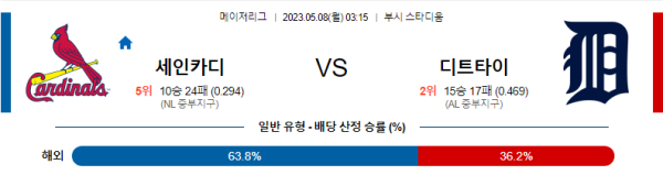 스포츠중계