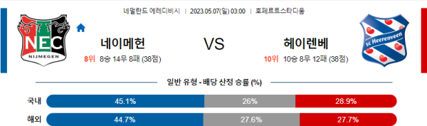 스포츠중계