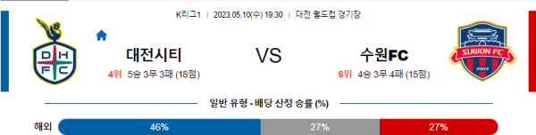 스포츠중계