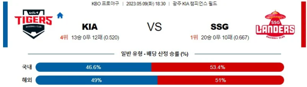 스포츠중계