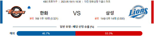 스포츠중계