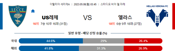 스포츠중계