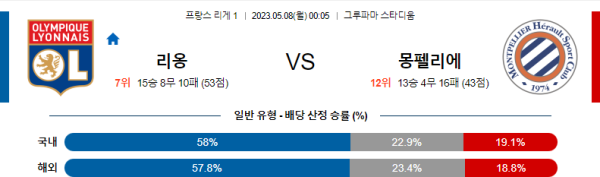 스포츠중계