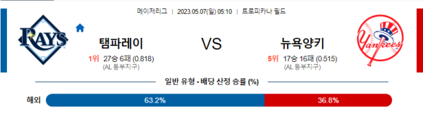 스포츠중계