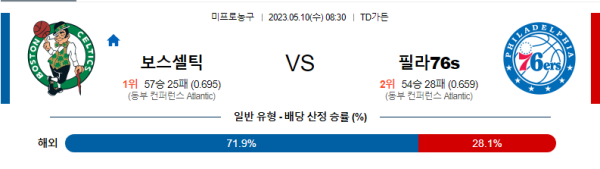 스포츠중계