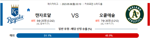 스포츠중계