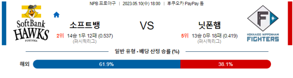 스포츠중계