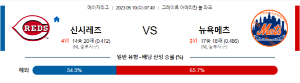 스포츠중계