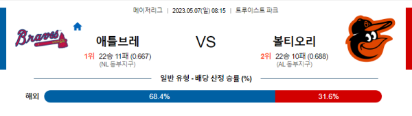 스포츠중계