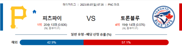 스포츠중계