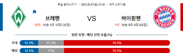 스포츠중계