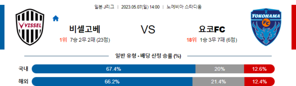 스포츠중계