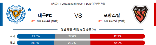 스포츠중계