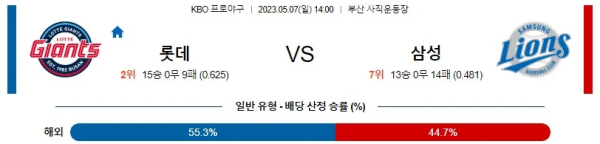 스포츠중계