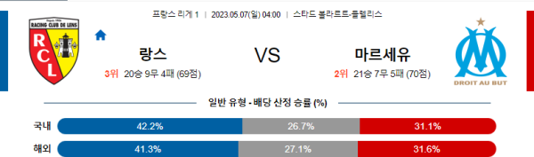 스포츠중계