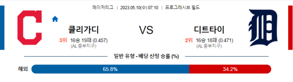 스포츠중계