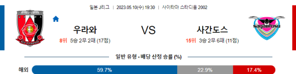 스포츠중계