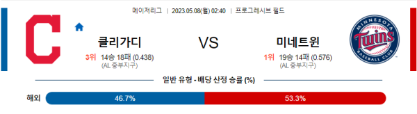 스포츠중계