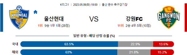 스포츠중계