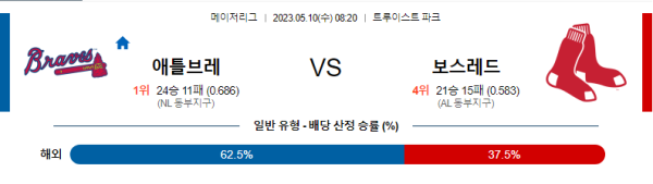 스포츠중계