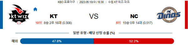 스포츠중계