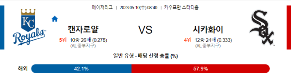 스포츠중계