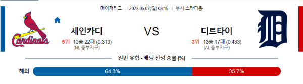 스포츠중계