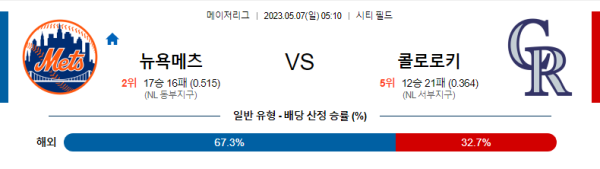 스포츠중계