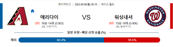 스포츠중계