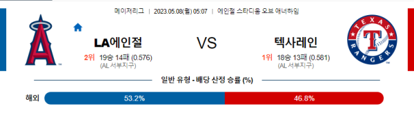 스포츠중계