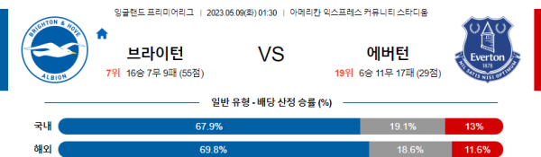스포츠중계