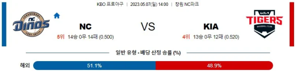 스포츠중계